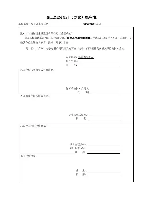 高支模监测方案最新版本