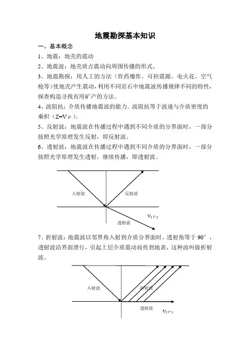 地震勘探基本知识
