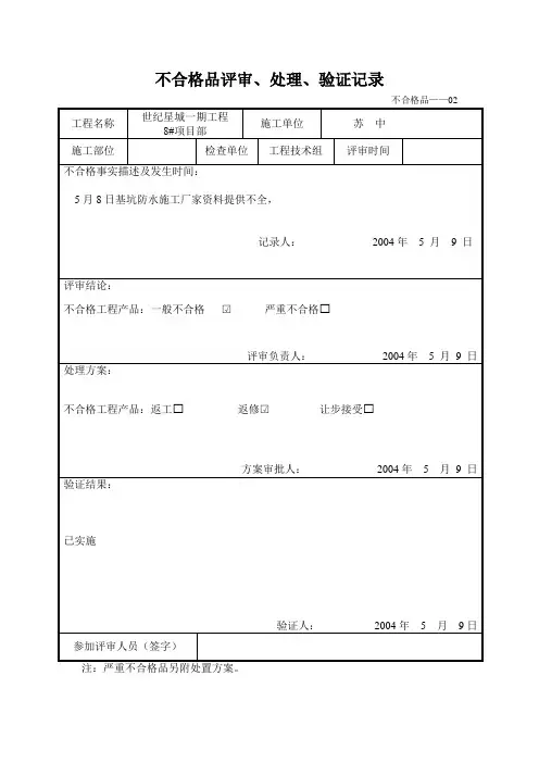 不合格品评审