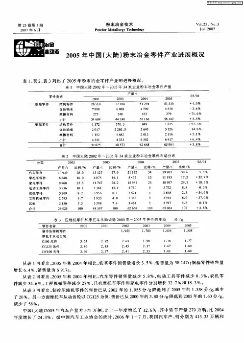 2005年中国(大陆)粉末冶金零件产业进展概况