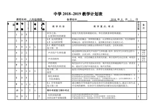 八年级物理上册教学进度表
