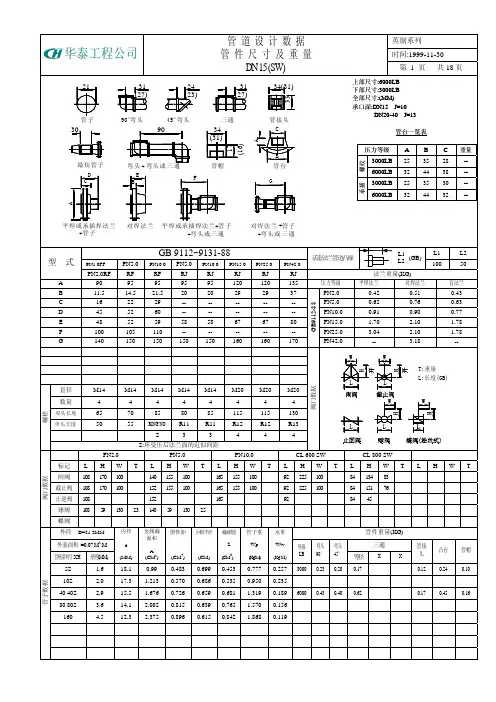 公制DN15