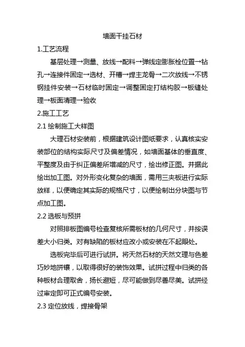 墙面干挂石材