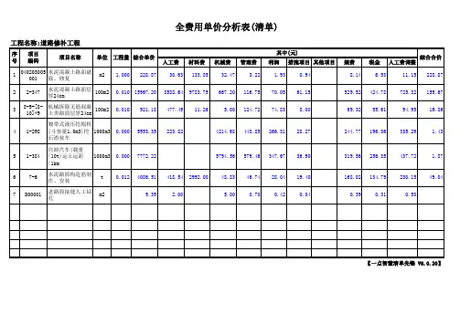 全费用单价分析表(清单子目)