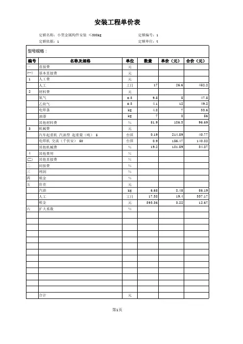 工程量清单单价分析表