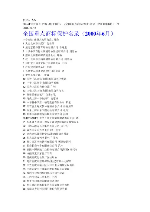 全国重点商标保护名录