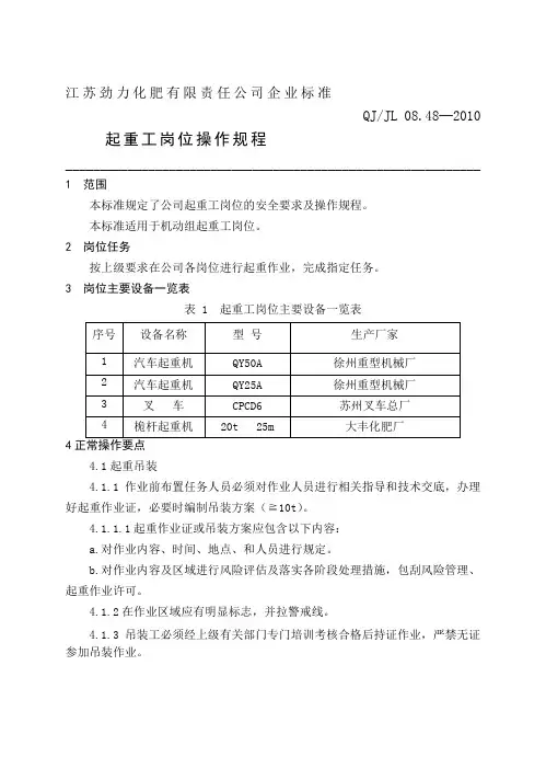 起重工岗位操作规程