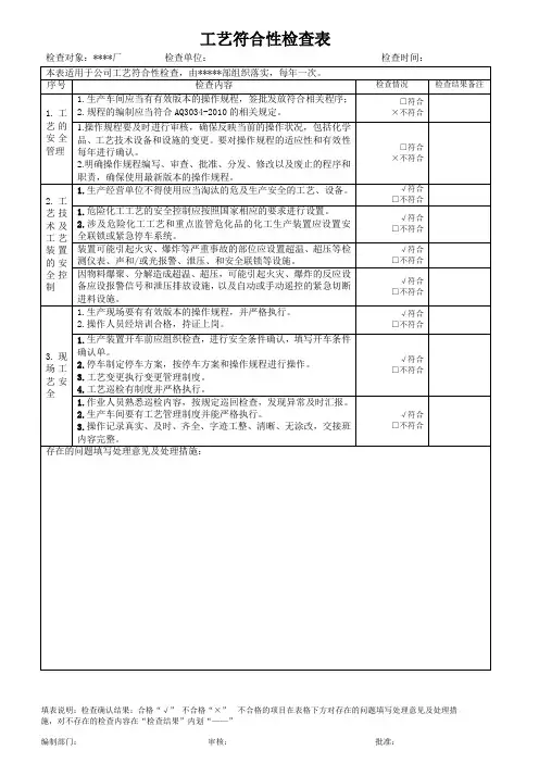 工艺符合性检查表(化学化工行业)