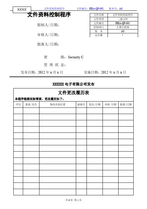 HRA-QP-001文件资料控制程序