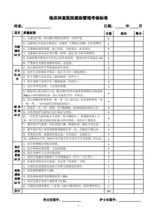 临床科室医院感染管理考核标准