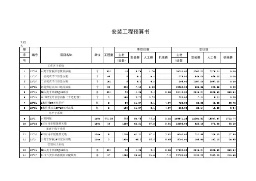弱电预算