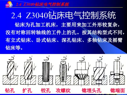Z3040钻床电气控制系统