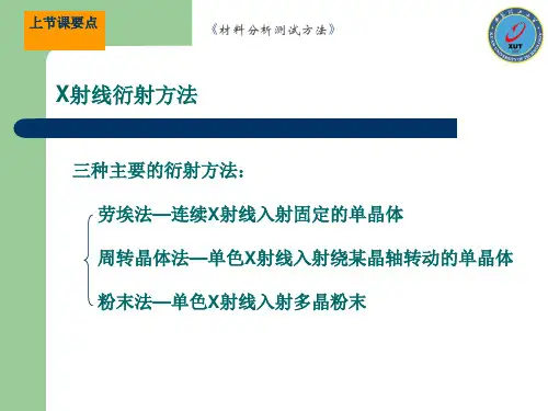 材料分析测试方法-4