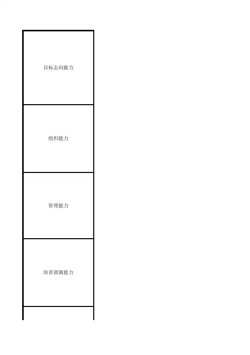 提高自身能力的方法