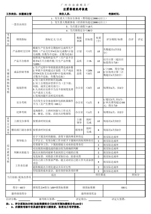 注塑部绩效考核表