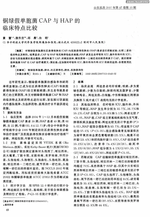 铜绿假单胞菌CAP与HAP的临床特点比较