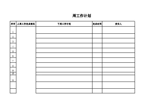 周工作计划安排模板