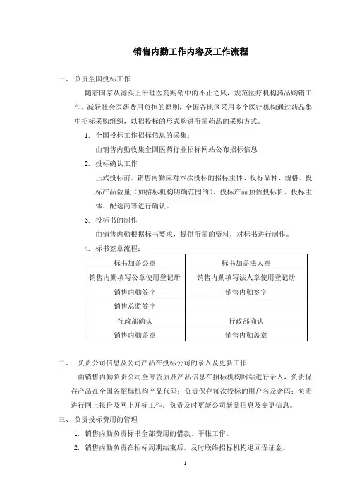 销售内勤岗位职责及工作流程