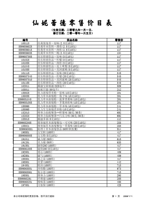 仙 妮 蕾 德 零 售 价 目 表