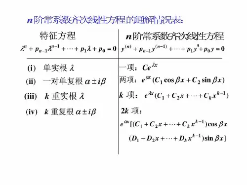 9.4.3B-4A 二阶常系数线性非齐次微分方程解的结....ppt18