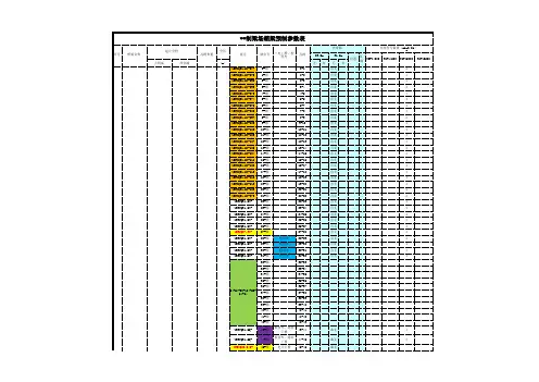 ZSSYQ箱梁预制参数统计表