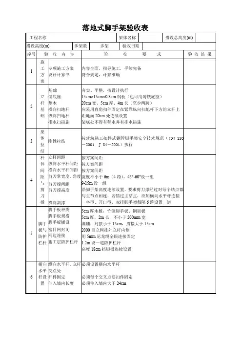落地式脚手架验收表