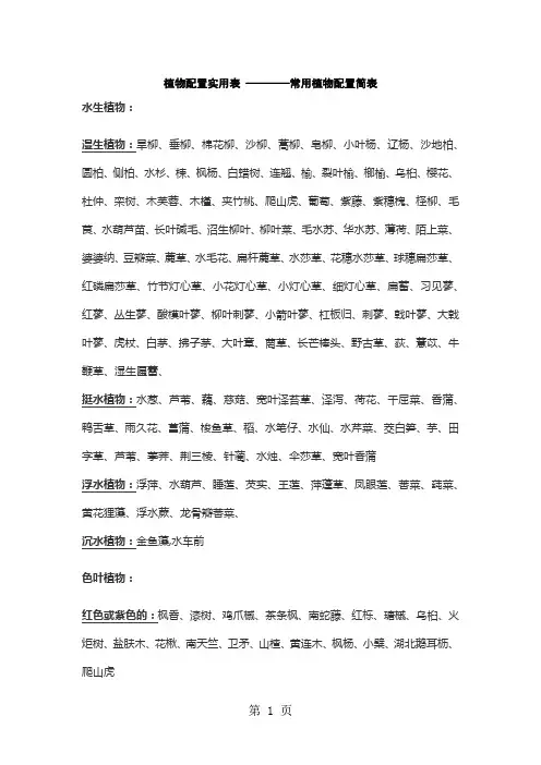 植物配置实用表word资料24页