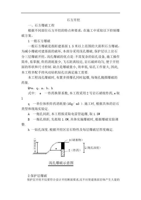 石方开挖 2