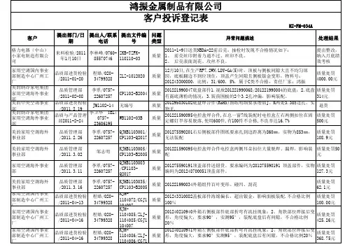 顾客投诉登记表