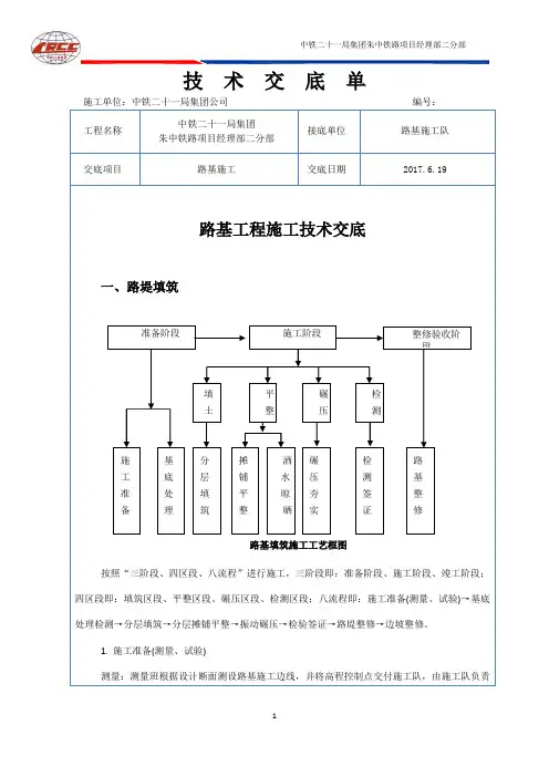 路基工程施工技术交底