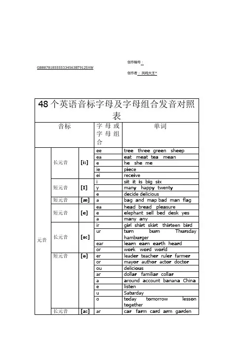 英语48个音标字母及字母组合发音对照表