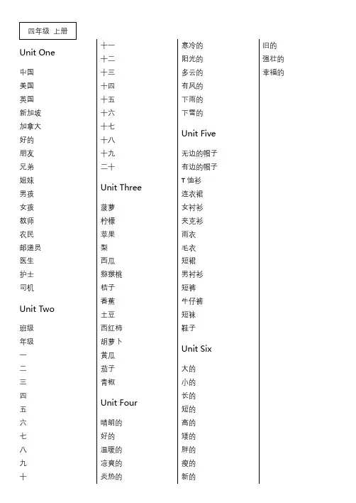 人教版精通四年级英语单词默写