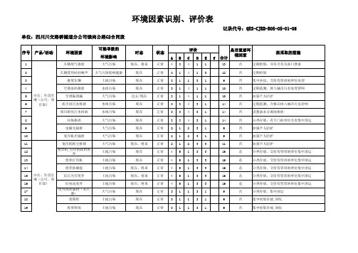 环境因素识别评价表