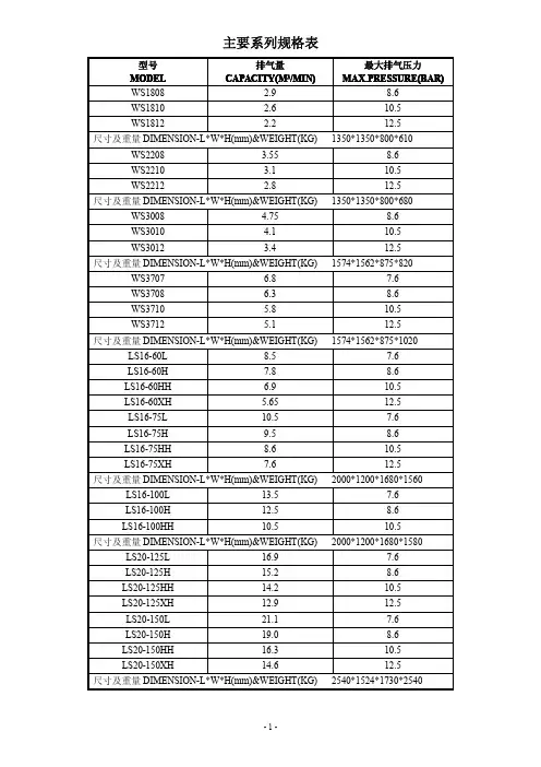 寿力螺杆式空压机参数规格表
