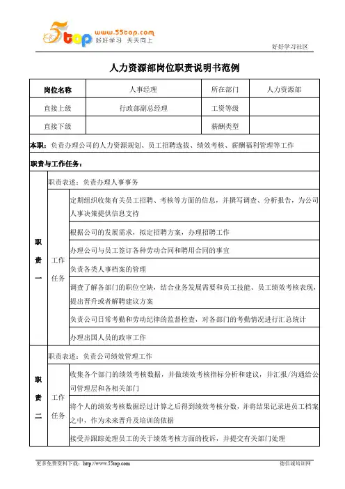 人事经理岗位职责说明书 2