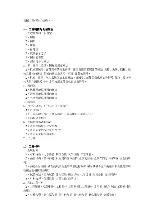 机械工程师知识结构