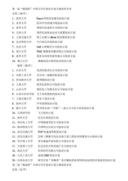 第一届挑战杯中国大学生创业计划大赛获奖名单