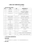 人教版五年级下册数学思想方法的梳理