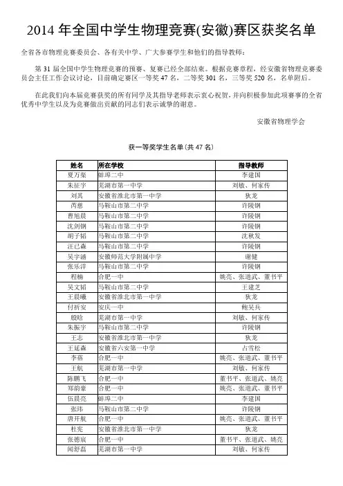 第届全国中学生物理竞赛安徽赛区获奖名单