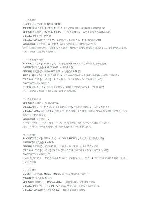 3dmax常用材质参数设置