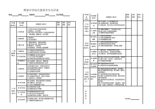 综合素质学生自评表