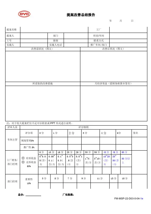 提案改善总结报告