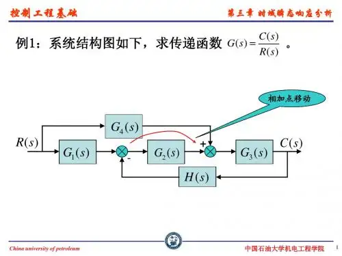 第三章 时域瞬态响应分析