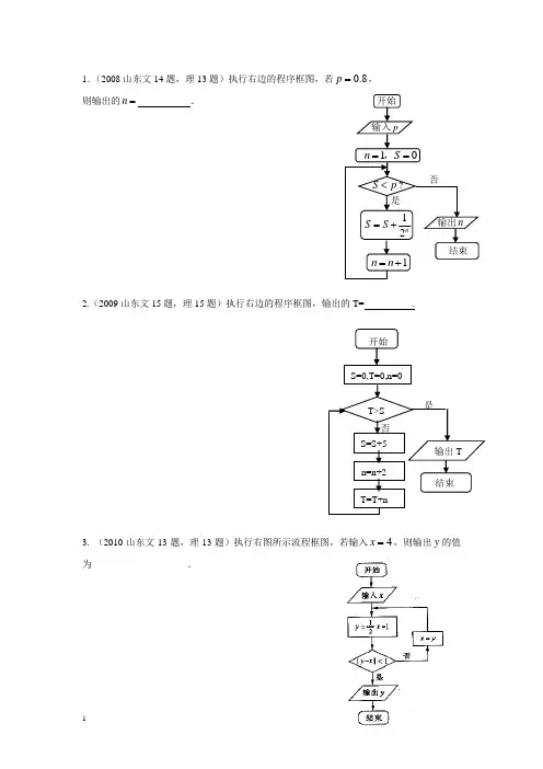 算法初步高考题