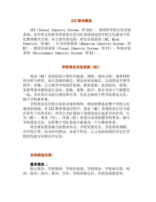校园文化建设理论内容