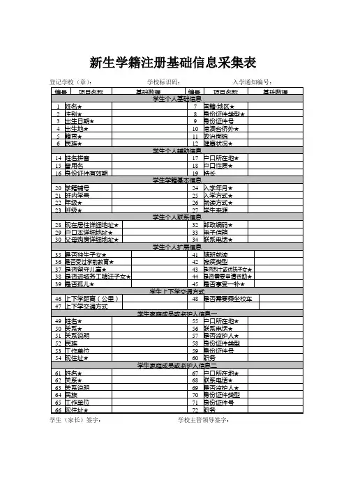 新生学籍注册基础信息采集表