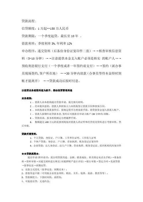 小额贷款流程