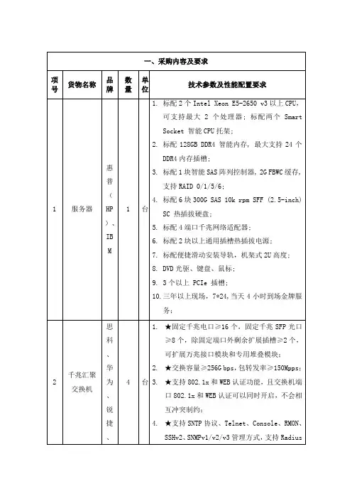 一、采购内容及要求