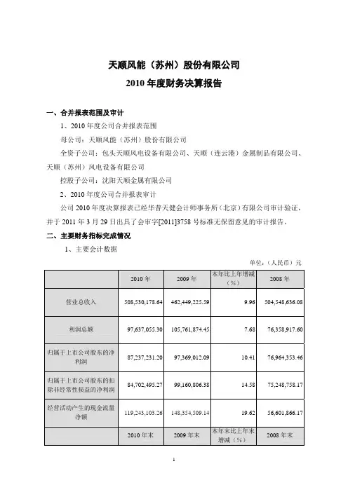 天顺风能：2010年度财务决算报告
 2011-03-31