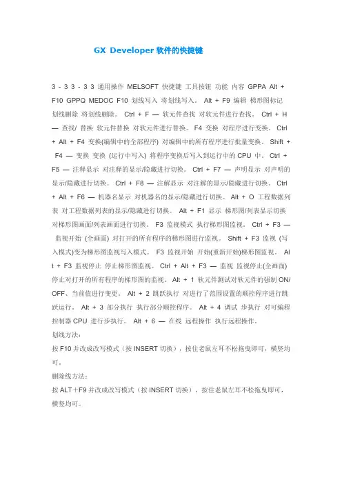 GX Developer软件的快捷键